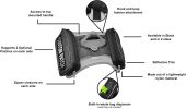 Quest Removable Utility Saddlebags + Built-In Waste bag Dispenser